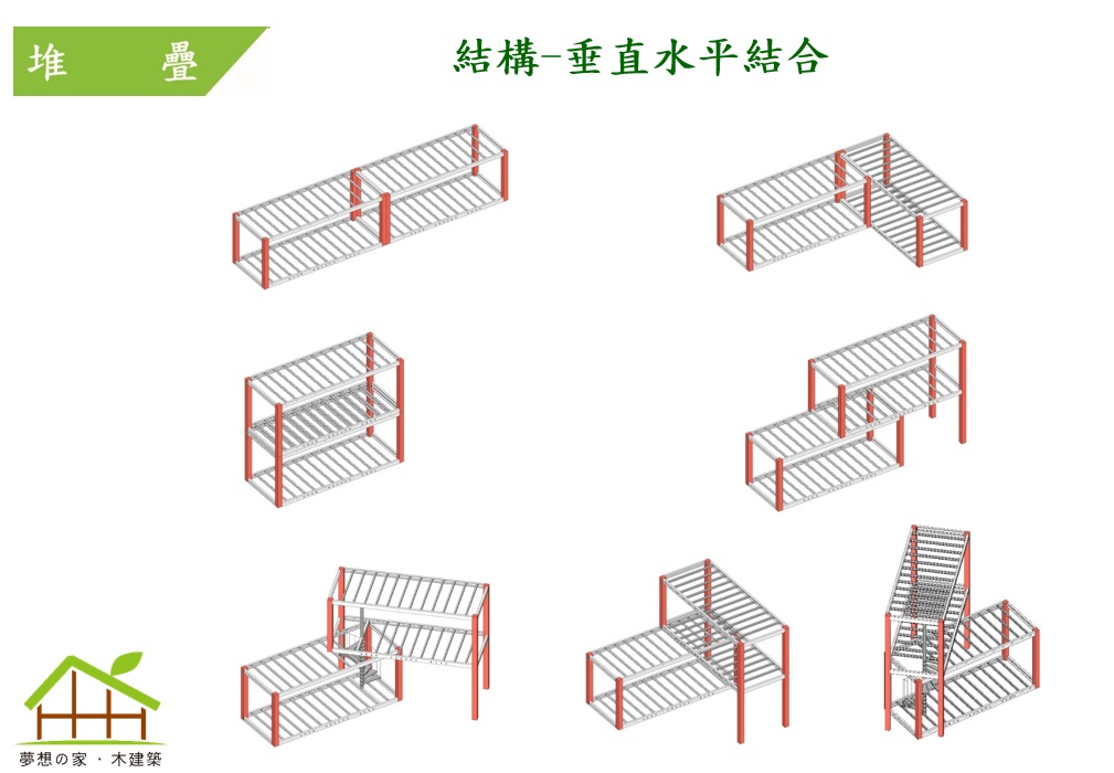 服務項目 詮鴻國際住宅股份有限公司